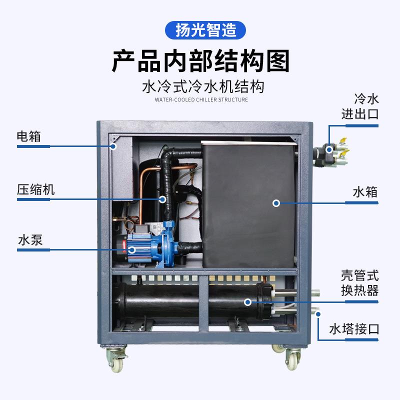 吹膜制冷小型工业冷水机模具水循环冷却冻水机5p10hp水冷式冷水机
