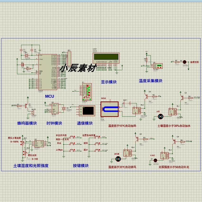 51单片机的温室大棚proteus仿真程序原理图流程图问题详解