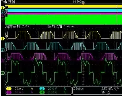 低压无感BLDC方波控制方案MCU是ST32M0核ADC反电动势采样