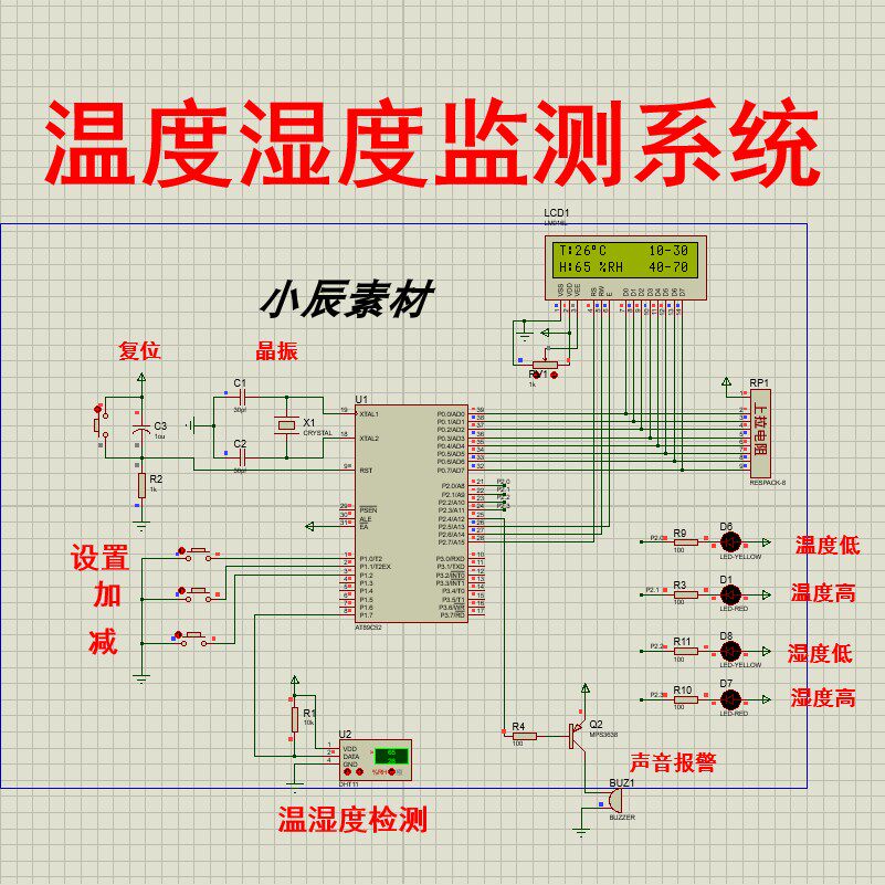 STC89C51单片机环境温湿度监测仿真源码原理图参考文档