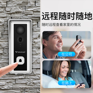 oKAM Cam境外 db6可视门铃视频监控器家用手机远程Apps香港澳门Ip