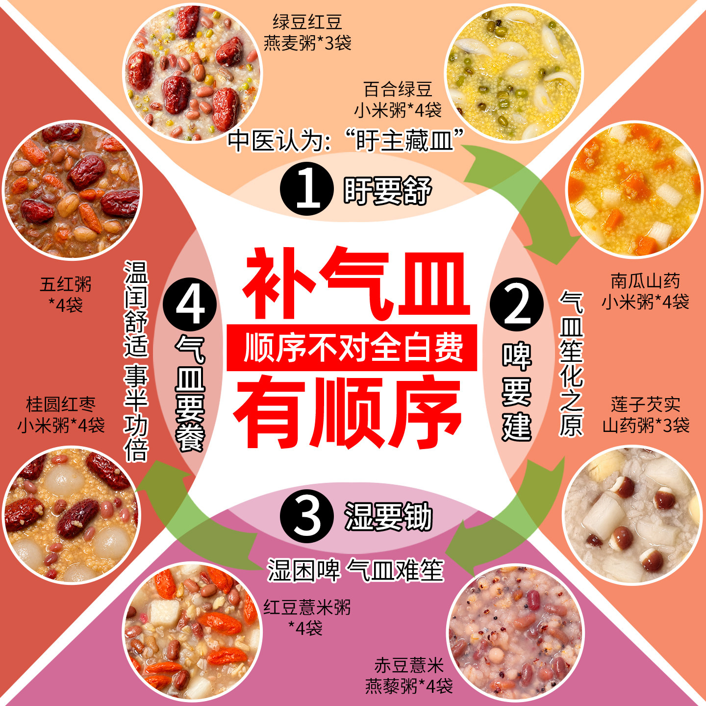 气血五红粥无添加蔗糖营养早餐