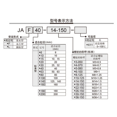 SMC气缸浮动接头JC1JAF/JA20-8-125JC30-0125/40/-14-150-/63-18