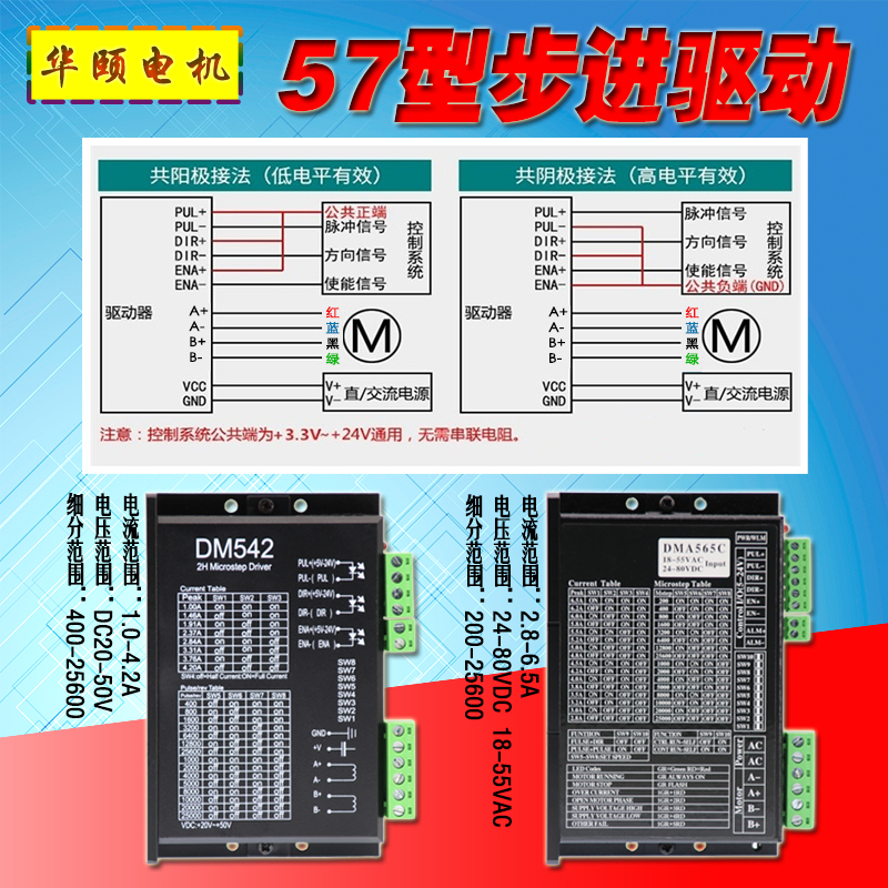 57型偏心减速步进电机大力矩3.6N.m齿轮箱2GN两相减速机3-180比数