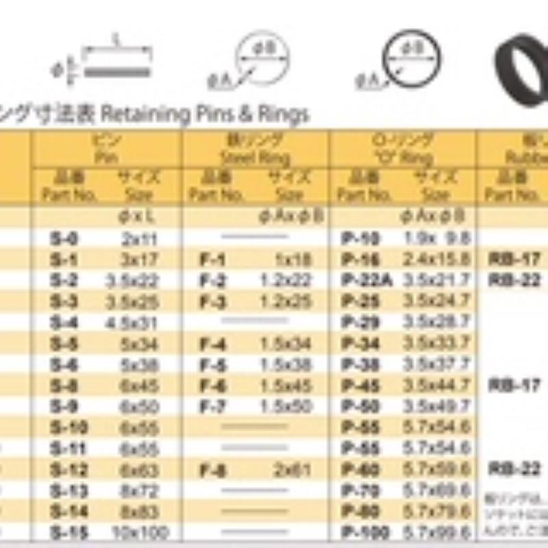 NAC長堀 P-10/16/25/29/34/38/45/50/55/60/70/80 套筒圆螺母