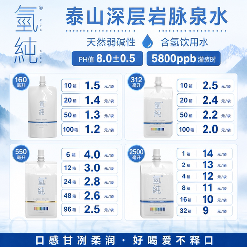 氢纯天然弱碱性富氢水