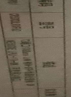 NE5000e板卡CR5D00LRXF62 LPUI 72端