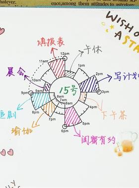 Chronodex时间饼印章 时间轴 饼图 每日计划 手帐 手账 光敏印章