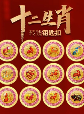 【南昌印钞】钞艺十二生肖熊猫转转钥匙扣精致礼品新年好礼