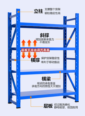 矮货架两三层小货架新款置物架多层D收纳层架储物家用仓储仓库铁