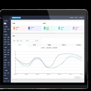 企微助手魔盒自动扫码加人门店雷达获客AI员工客服管理SCRM系统