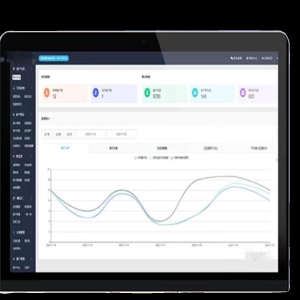 企微助手魔盒自动扫码加人门店雷达获客AI员工客服管理SCRM系统
