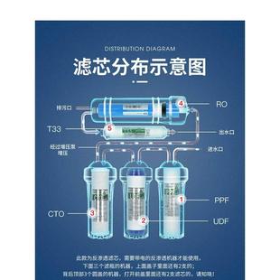 家用净水器滤芯10寸通用400G无桶反渗透RO膜直饮纯水机过滤器滤芯