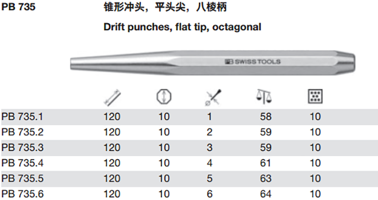 瑞士八棱柄平头尖锥型冲