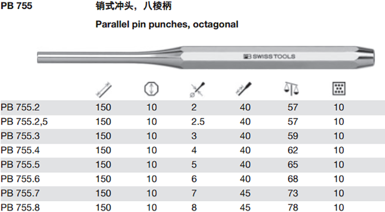 瑞士八棱柄销式冲头系列