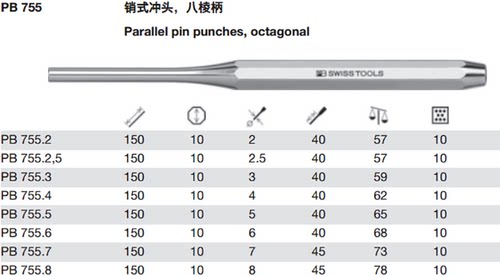 瑞士八棱柄销式冲头系列