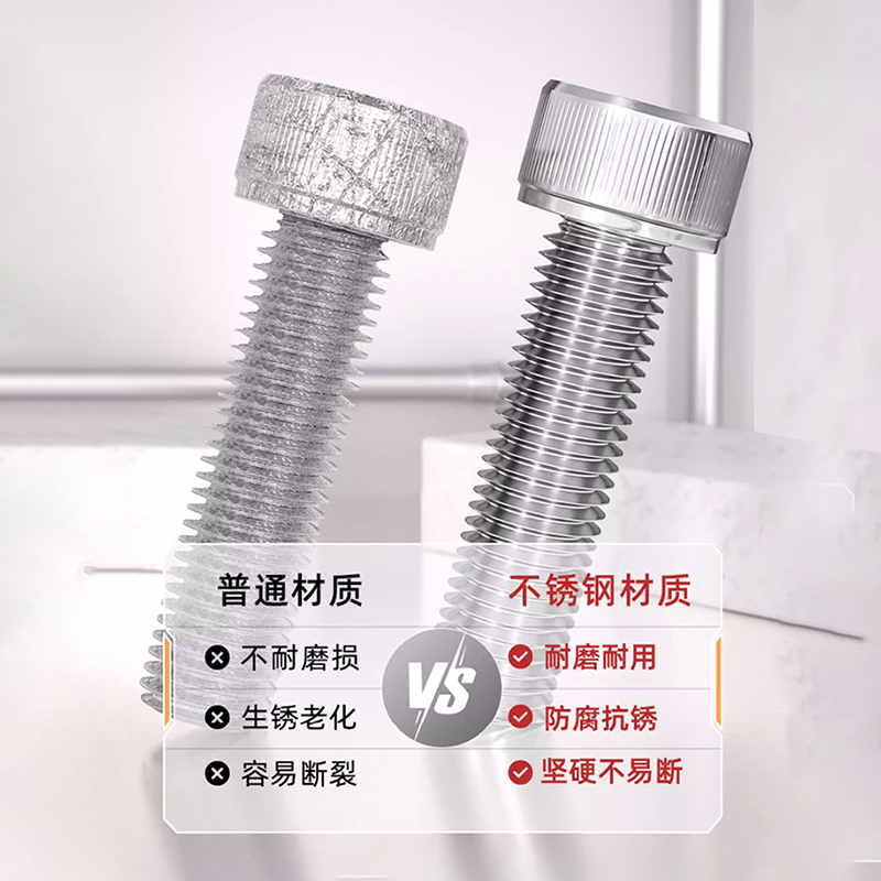 不锈钢内六角平端紧定螺