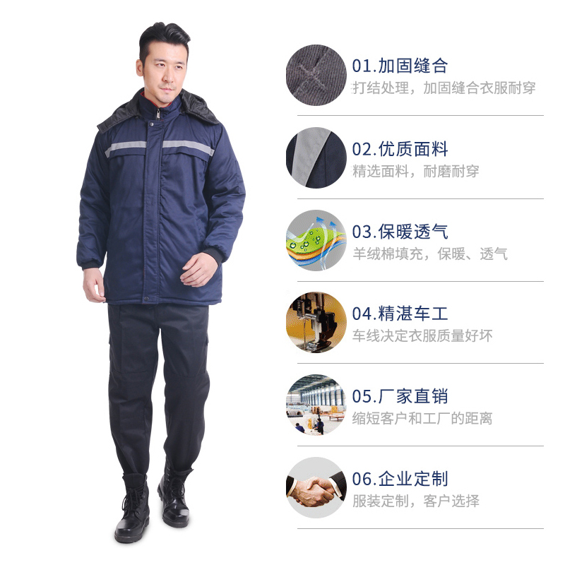 工作服冬季棉大衣男加厚
