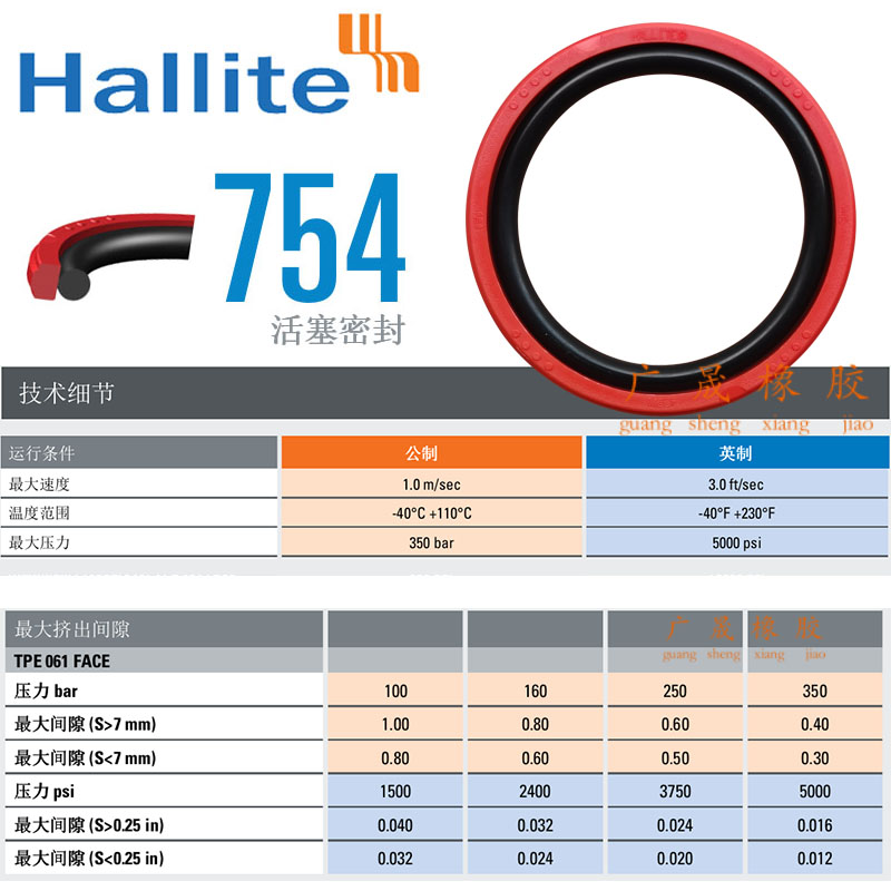 进口Hallite红色PU格莱圈H754聚氨酯63*47.5 65*49.5 70*54.5*6.3