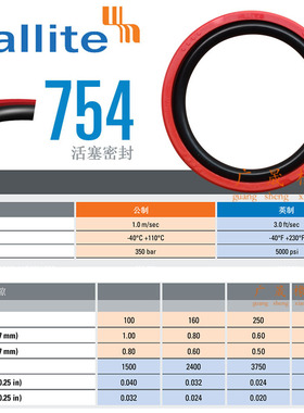Hallite进口红色PU格莱圈T754赫莱特190*169 200*179 210*189*8.1