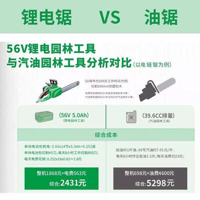 无刷充电式链锯手提锂伐