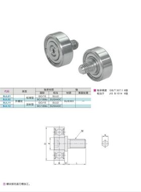外螺纹轴承不锈钢 BJL01 02 11 12-D7-D9 D13 16-19 22 26 30
