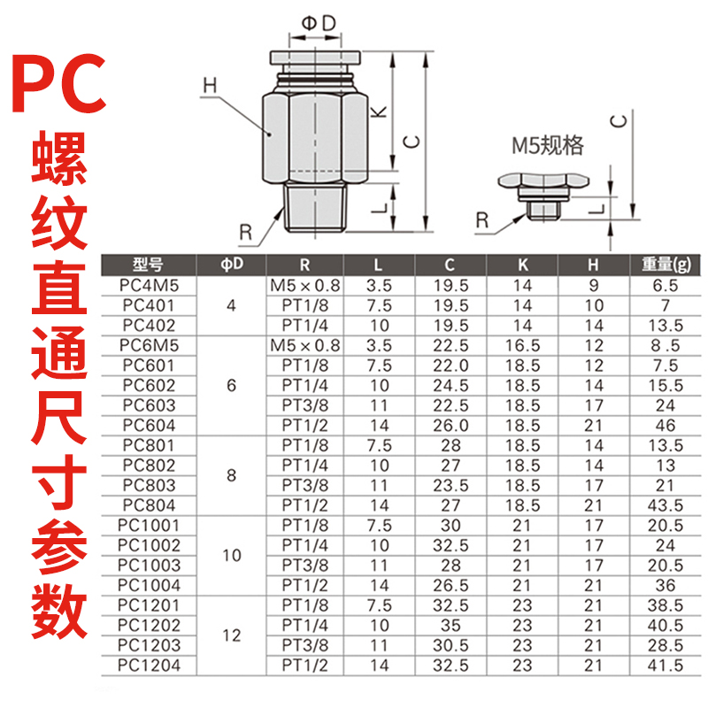 气动管接头直通弯节流阀