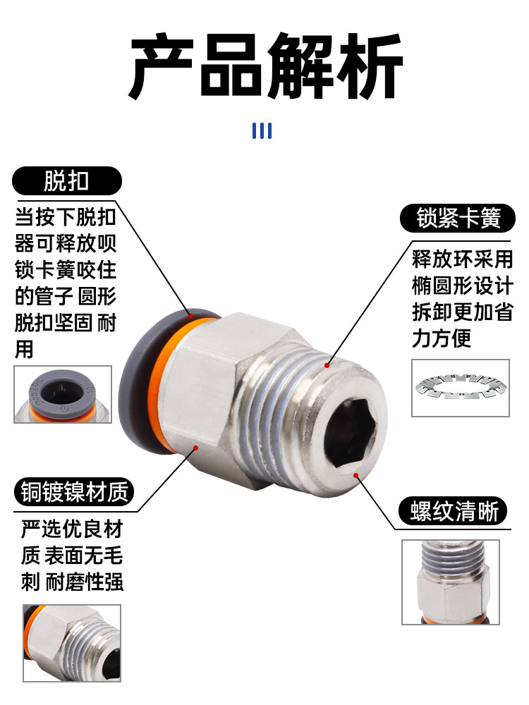 气动管接头螺纹直通快速