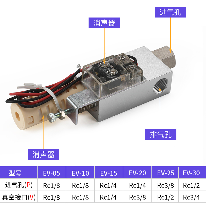 真空发生器气动大流量吸