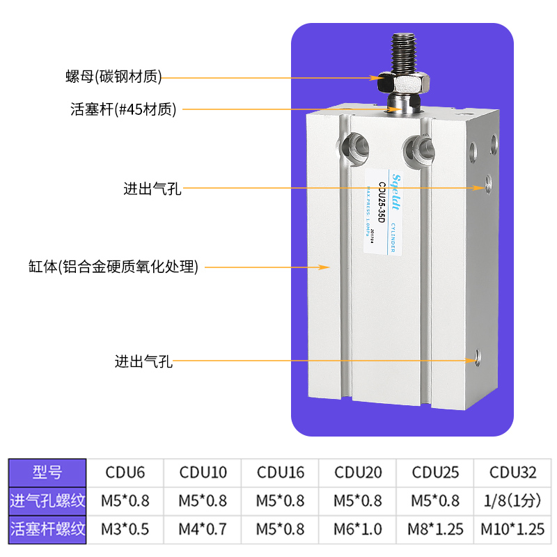 贴片机型小气动自由安装
