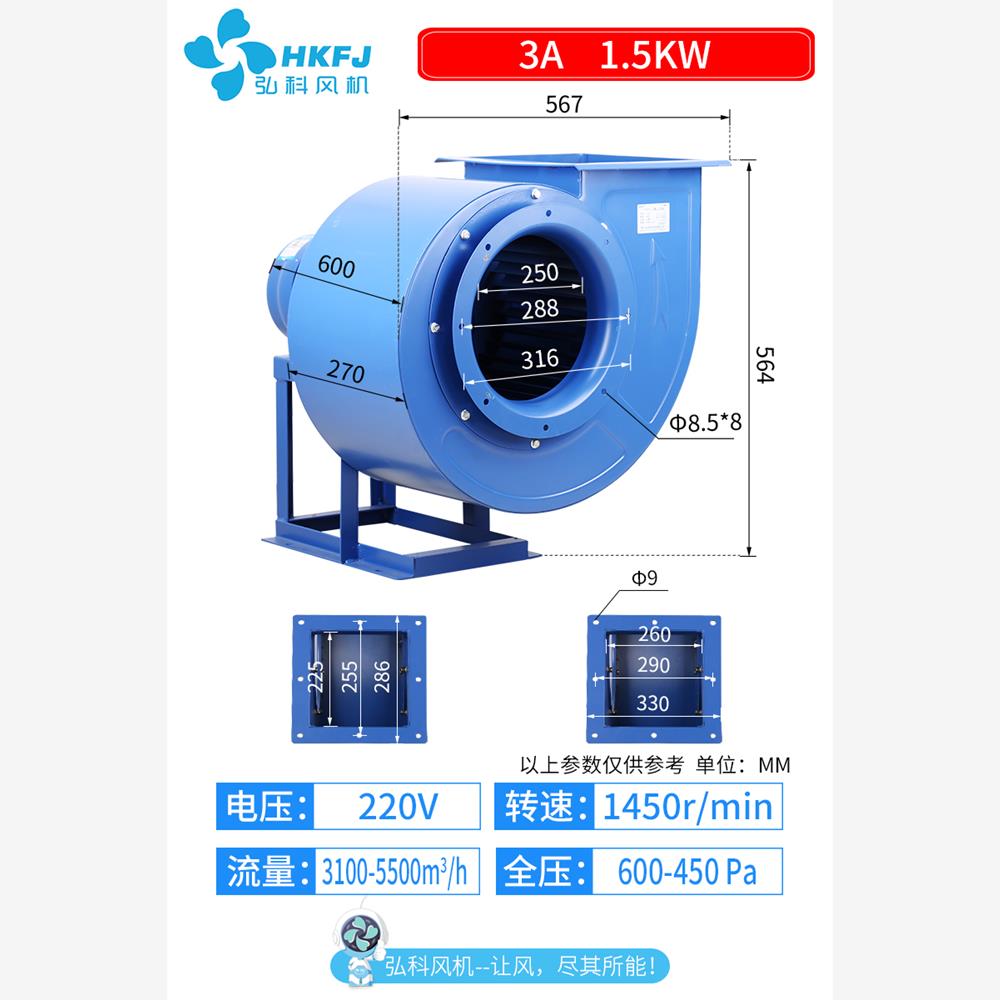 新款11-62酒店家用专用排油烟离心风机380V工厂除尘抽风机管包邮