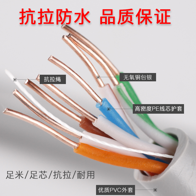 千兆超五类网线家用监控