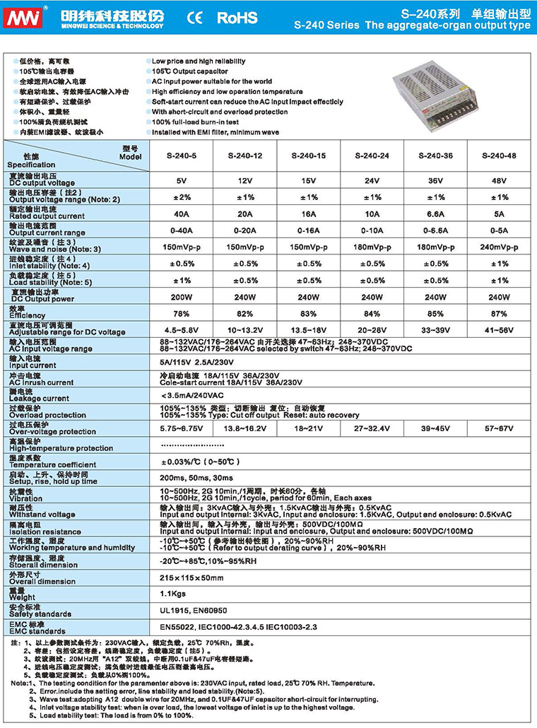 明纬科技开关电源监控工