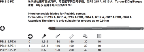 瑞士PB Swiss Tools 215 PZ米字可换起子杆