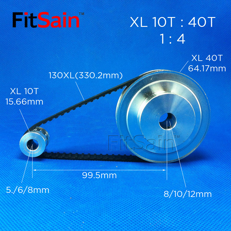 FitSain-XL带宽10同步轮10齿:40齿传动比1:4减速中孔5-8-10-12mm