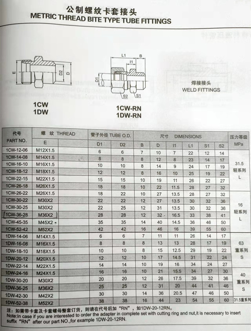 伊顿永华标准1cw1dw公制外螺纹24度锥密封卡套式管接头焊接接头
