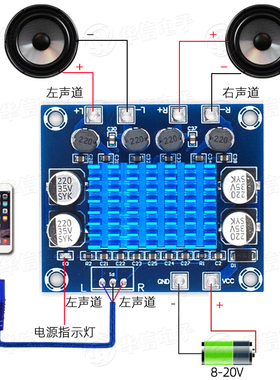 XH-A232 高清数字音频功放板mp3放大模块8V-20V扩音板双声道30W