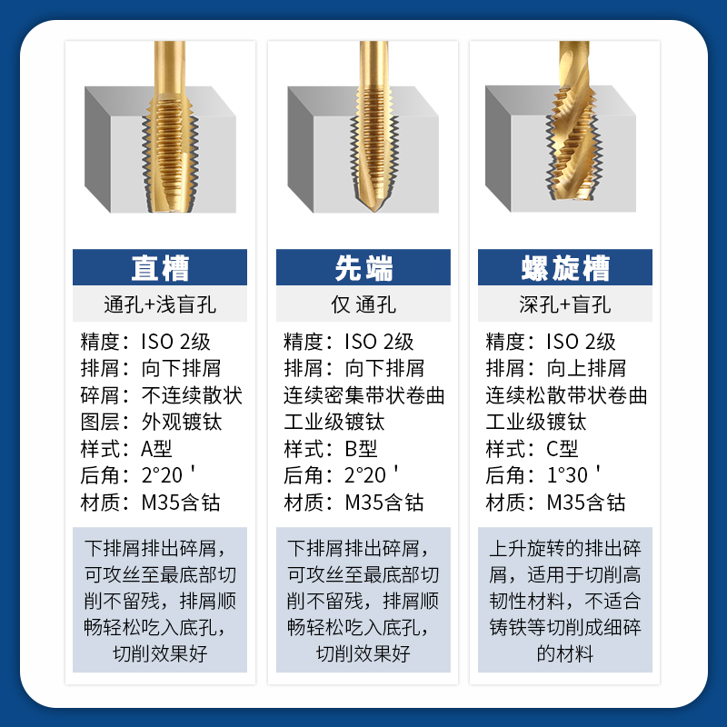含钴不锈钢专用丝锥机先