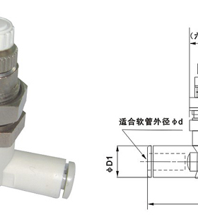 隔板式管道节流阀AS1001F/2001F/2051F/3001F-04/06/08/10/12-3