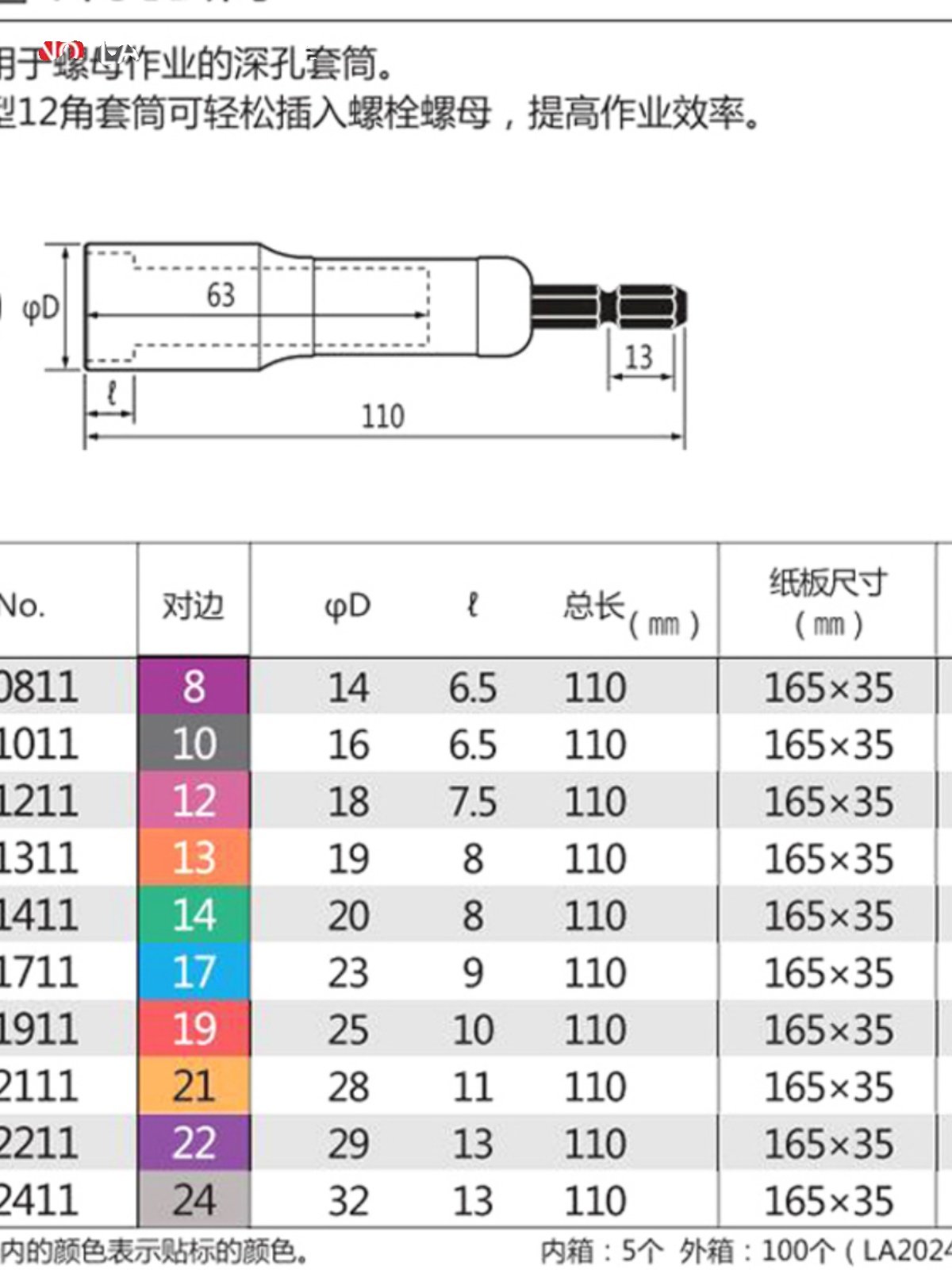 原装日本威赛尔加长角梅