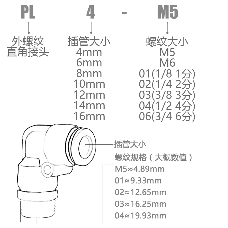 气动管快速插接头螺纹弯