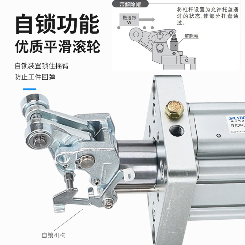 SM原装C阻挡气缸RS2H RS1H RSA50-30DL DM BL BM TL TM-D-C-DC-DS