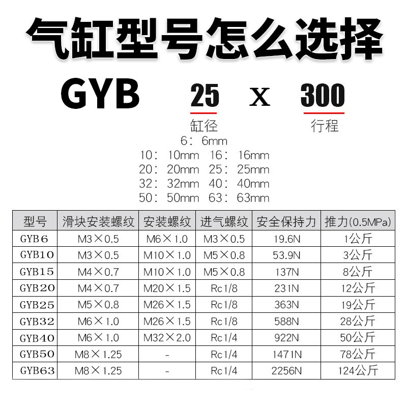 长拓型磁铁无杆气缸GBYR/GYB10/16/20/25/32/40X150X200X300X400T