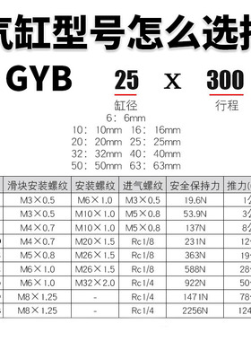 长拓型磁铁无杆气缸GBYR/GYB10/16/20/25/32/40X150X200X300X400T