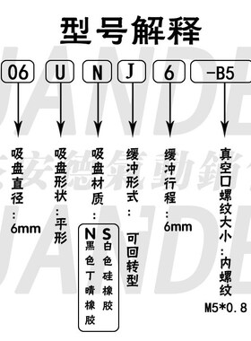 SMC真空吸盘ZPT02 04 06 08UNJ/USJ6-B5/04/06-A8迷你吸嘴 M8X1牙