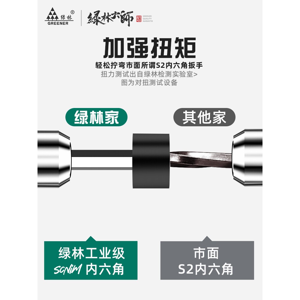 德国进口大师内六角扳手