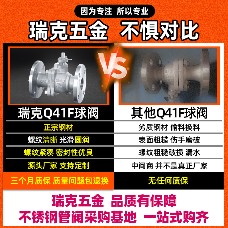 不锈钢法兰式球阀手动水