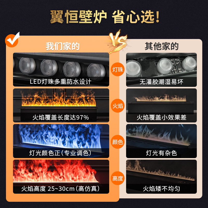 仿真火加湿电壁炉客厅隔断玄关电视柜氛围装饰3d雾化假壁炉火焰灯
