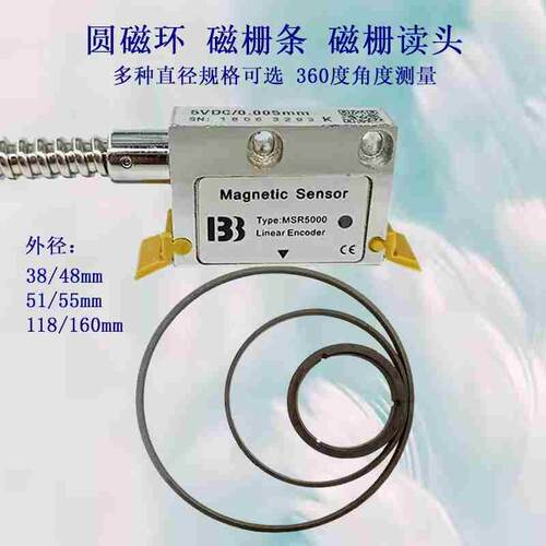 圆磁栅编码器尺条环读数