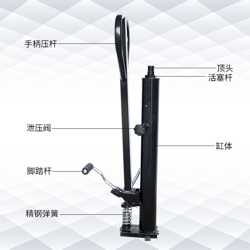 手动液压叉车油缸堆高车升高车油泵电动1吨叉车千斤顶升高油缸,畜牧/养殖物资,赶猪器,淘宝优惠券,粉丝福利购,淘宝优惠卷